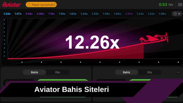 Aviator Bahis Siteleri